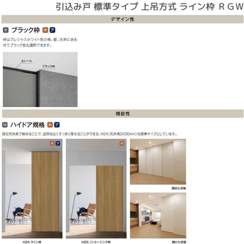 室内引戸 引込み戸 上吊方式 ライン枠 RGW ラフィス アクリル系パネル 1424/1624/1824 リクシル LIXIL Raffis 建具 交換 リフォーム DIY_7