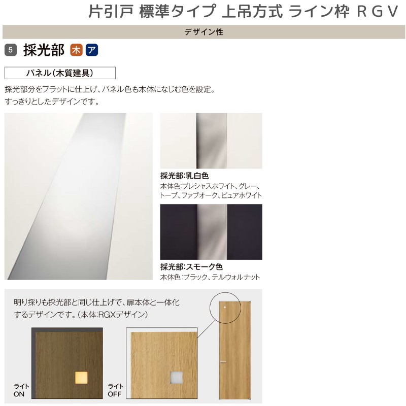 ラフィス 室内引戸 片引戸 標準タイプ 上吊方式 ライン枠 RGV アクリル