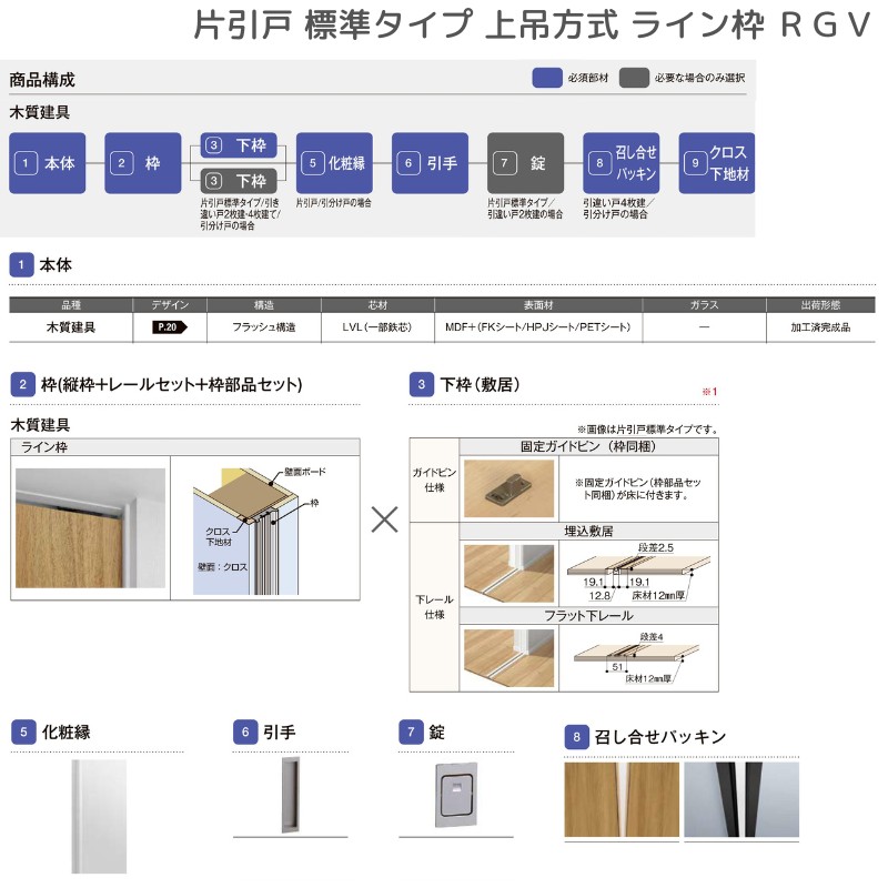 ラフィス 室内引戸 片引戸 標準タイプ 上吊方式 ライン枠 RGV アクリル