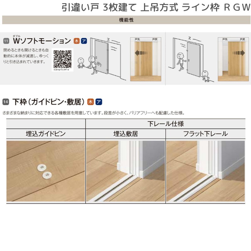 ラフィス 室内引戸 引違い戸3枚建 上吊方式 ライン枠 RGW ラフィス 室内引戸 引違い戸3枚建 上吊方式 ライン枠 RGW