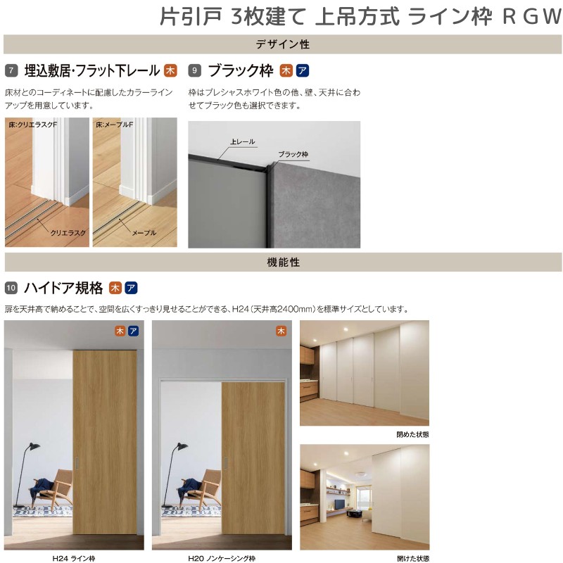 ラフィス 室内引戸 片引戸 3枚建 上吊方式 ライン枠 RGW アクリル系