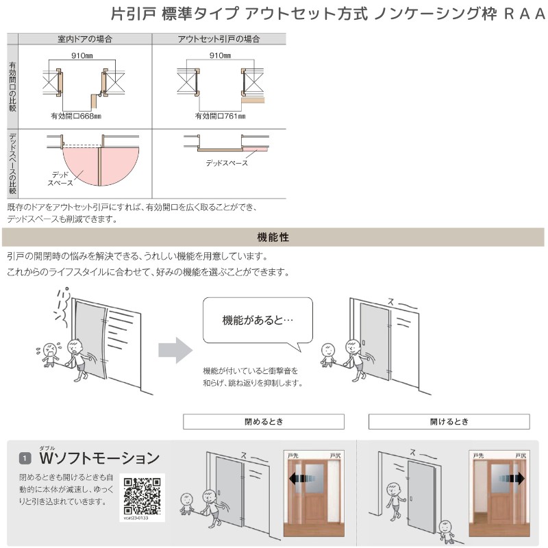 ラフィス 室内引戸 片引戸 標準タイプ アウトセット方式 ノン