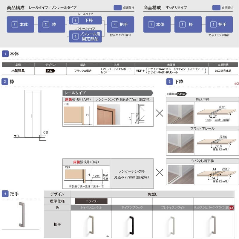 ラフィス クローゼットドア 折れ戸 本体×1P(2枚) レールタイプ ノン