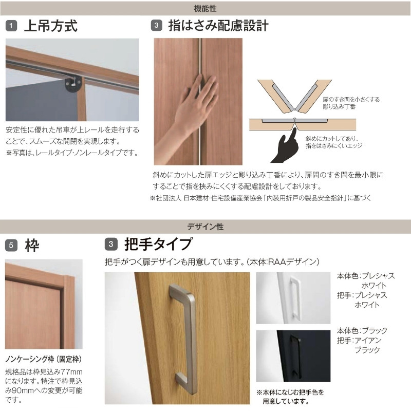 ラフィス クローゼットドア 折れ戸 本体×2P(4枚) レールタイプ ノン