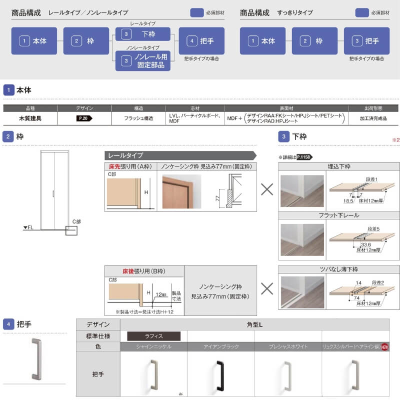 ラフィス クローゼットドア 折れ戸 本体×4P(8枚) レールタイプ ノン