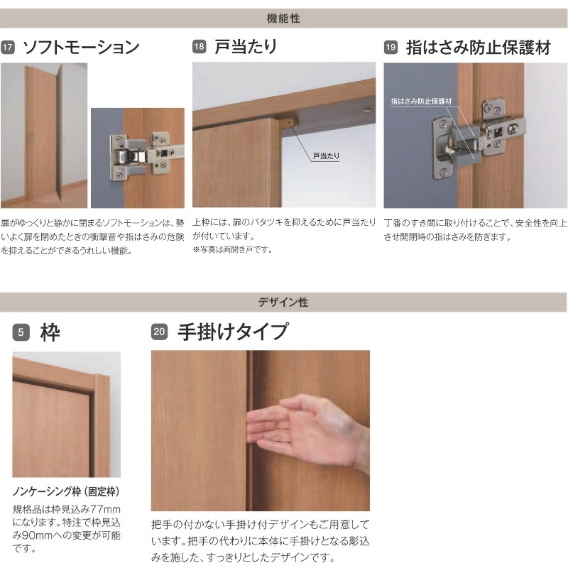 ラフィス クローゼットドア 開き戸 両開き戸 ノンケーシング枠 RAD