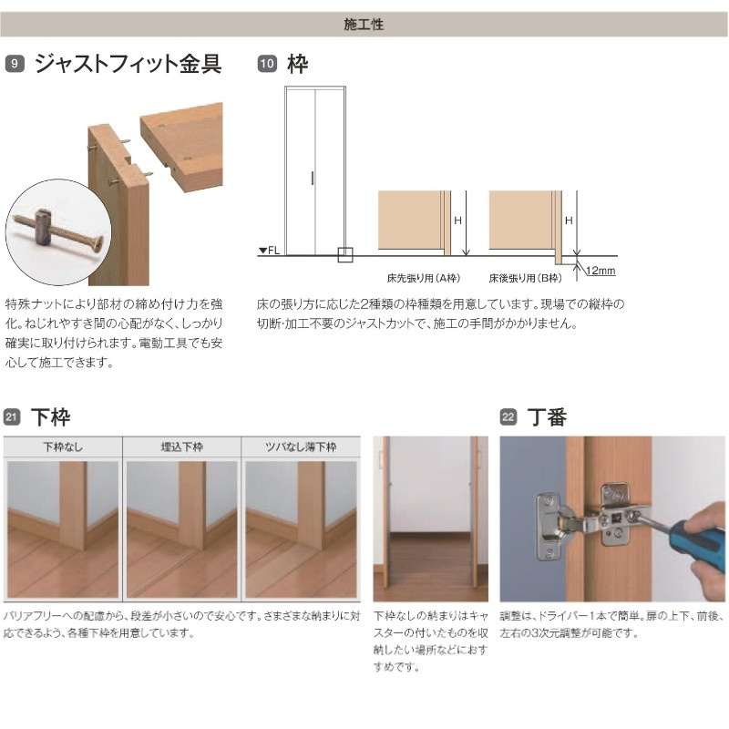 ラフィス クローゼットドア 開き戸 両開き戸 ノンケーシング枠 RAD