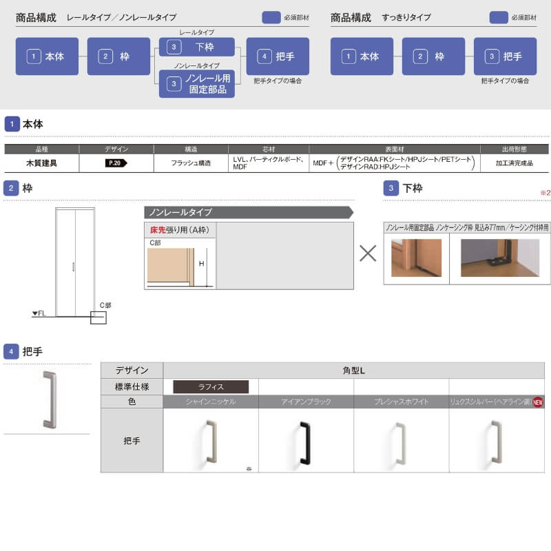ラフィス クローゼットドア 折れ戸 本体×2P(4枚) ノンレールタイプ