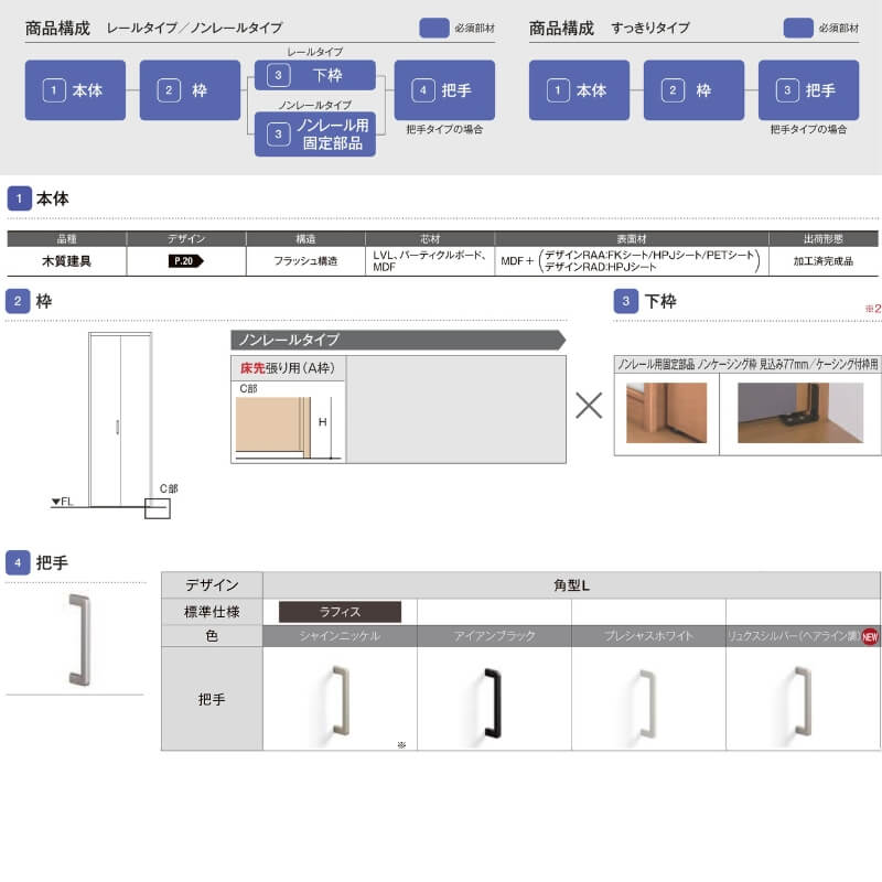 ラフィス クローゼットドア 折れ戸 本体×2P(4枚) ノンレールタイプ