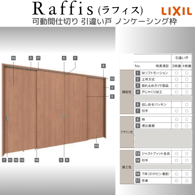ラフィス 可動間仕切り 引違い戸4枚建 上吊方式 ノンケーシング枠 RGX