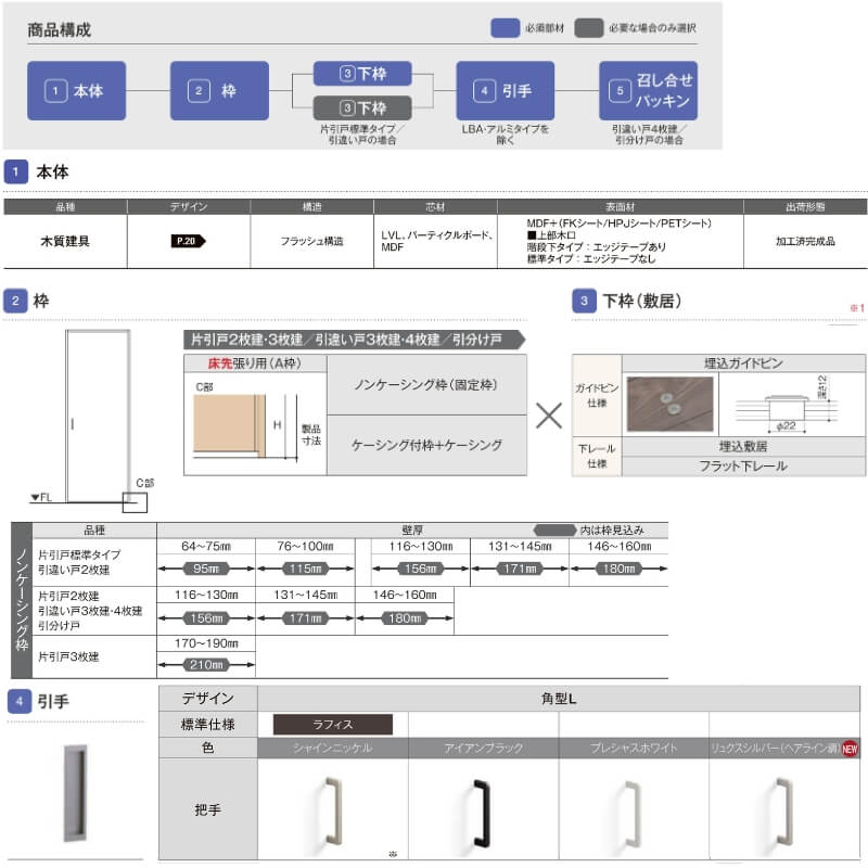 ラフィス 可動間仕切り 片引戸3枚建 上吊方式 ノンケーシング枠 RAA