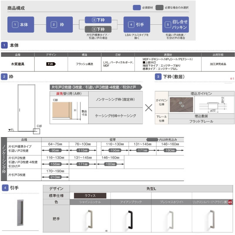 ラフィス 可動間仕切り 引分け戸標準タイプ 上吊方式 ノンケーシング枠