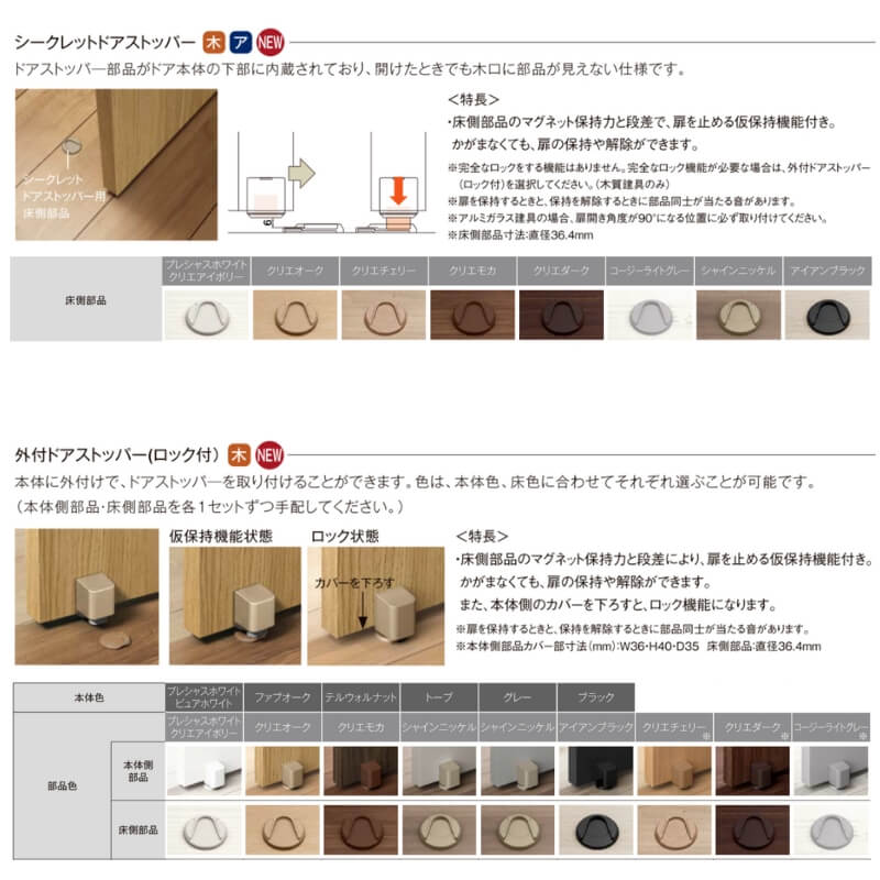 ラフィス 室内ドア 標準ドア ノンケーシング枠 RGV アクリル系パネル