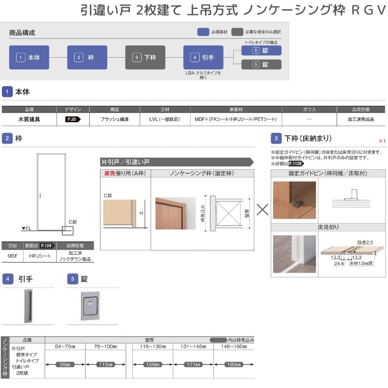 ラフィス 室内引戸 引違い戸2枚建 上吊方式 ノンケーシング枠 RGV