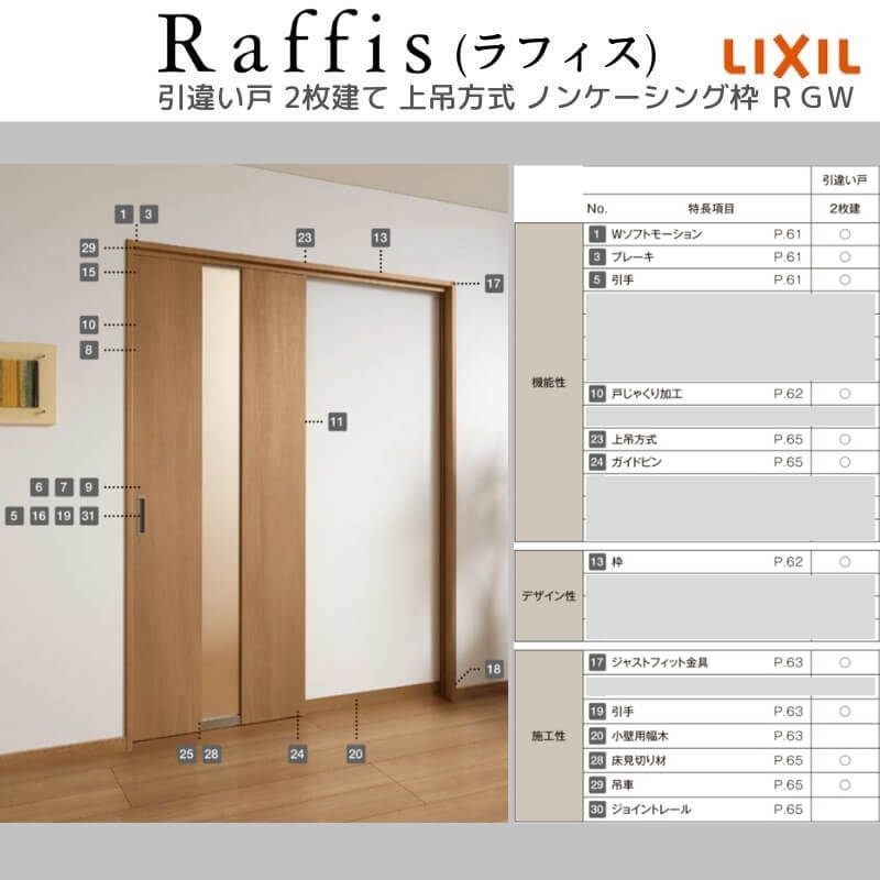 ラフィス 室内引戸 引違い戸2枚建 上吊方式 ノンケーシング枠 RGW