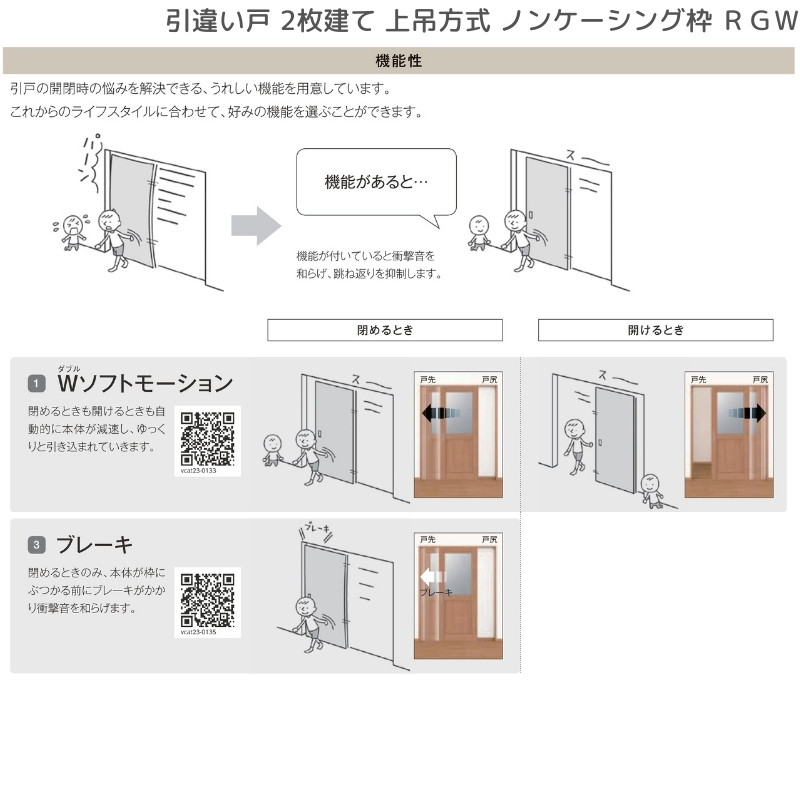 ラフィス 室内引戸 引違い戸2枚建 上吊方式 ノンケーシング枠 RGW