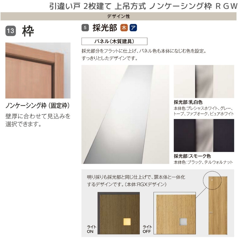 ラフィス 室内引戸 引違い戸2枚建 上吊方式 ノンケーシング枠 RGW