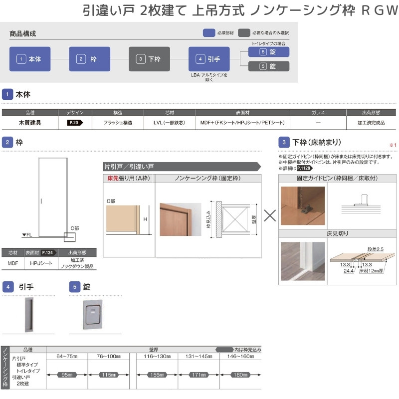 ラフィス 室内引戸 引違い戸2枚建 上吊方式 ノンケーシング枠 RGW