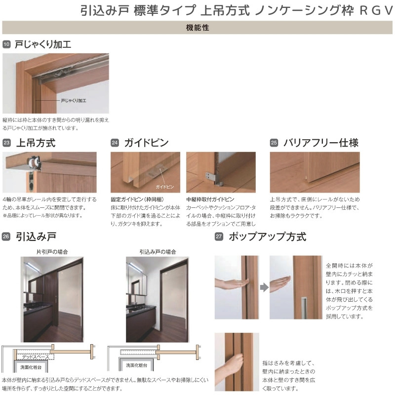 ラフィス 室内引戸 引込み戸 上吊方式 ノンケーシング枠 RGV アクリル