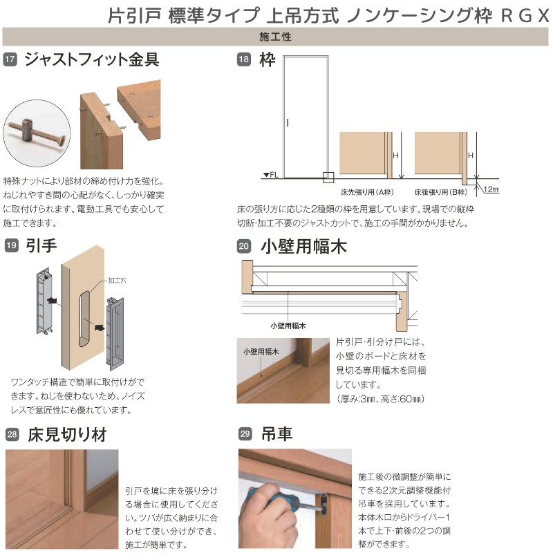 ラフィス 室内引戸 片引戸 標準タイプ 上吊方式 ノンケーシング枠 RGX