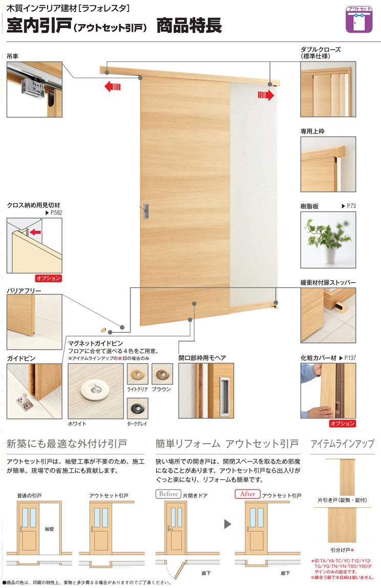 Ykkap ラフォレスタ ブランド激安セール会場 室内引戸 アウトセット引戸 片引き戸 上吊り スタイリッシュ 鍵付 扉 建具 フラッシュ構造 Ykk 錠無 T62y62デザイン