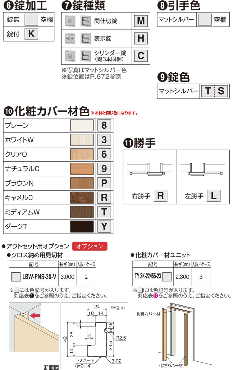 Ykkap ラフォレスタ 室内引戸 アウトセット引戸 片引き戸 上吊り スタイリッシュ 交換無料 鍵付 扉 フラッシュ構造 Ykk 錠無 建具 Tuyuデザイン