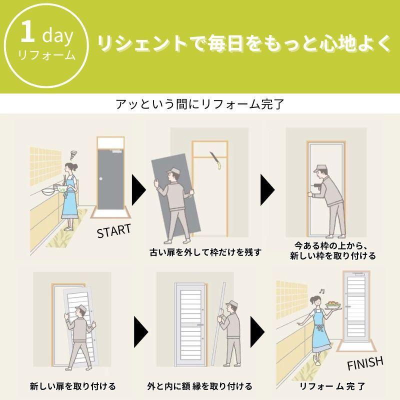 リシェント 勝手口ドア 裏口 リフォーム用 ランマなし 断熱仕様 W516