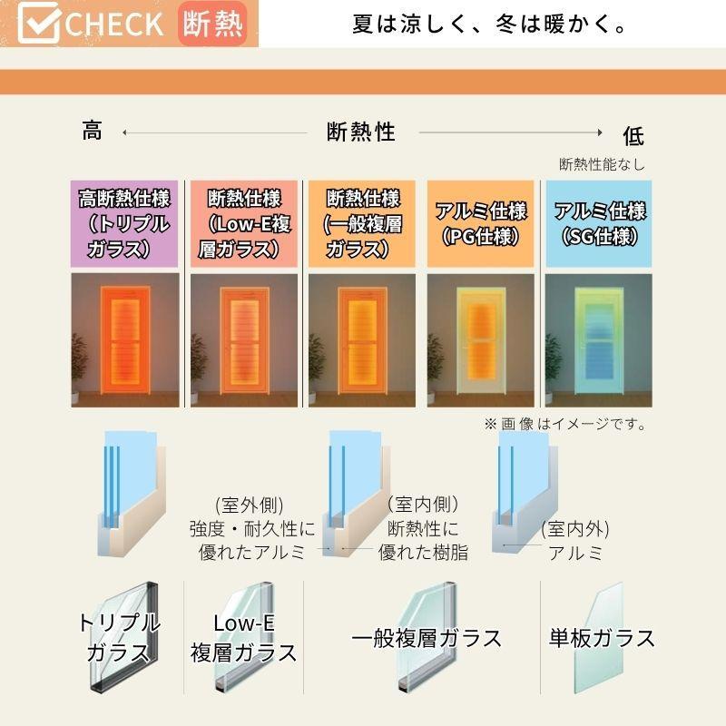 リシェント 勝手口ドア 裏口 リフォーム用 ランマなし 断熱仕様 W516