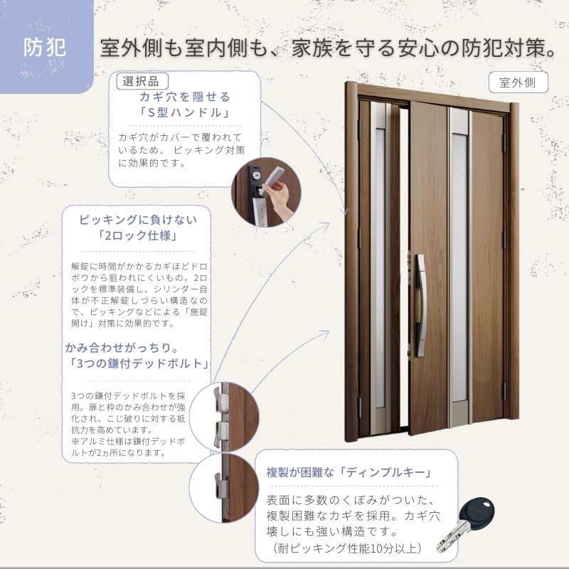 【工事パック】 リフォーム用玄関ドア リシェント3 親子ドア ランマなし M77型 断熱仕様 k4仕様 W928〜1480×H1839〜2043mm リクシル/LIXIL 工事保証付