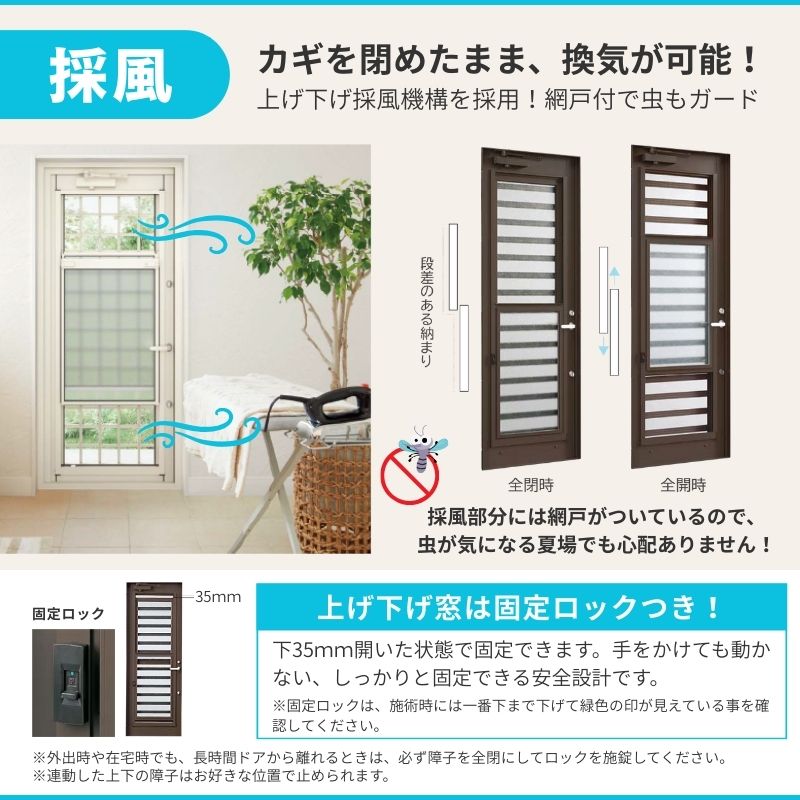 リシェント 【工事パック】 リフォーム用勝手口ドア ランマなし アルミ
