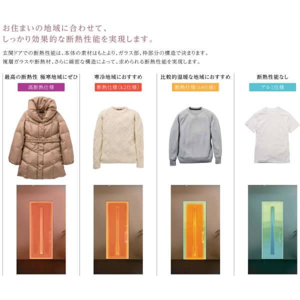 リシェント リフォーム用玄関ドア リシェント3 両袖ドア ランマなし