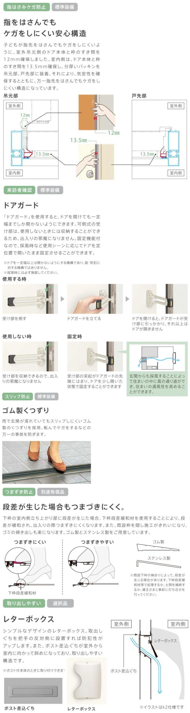 リフォーム用アパートドア リシェント 玄関リフォーム ランマなし A11