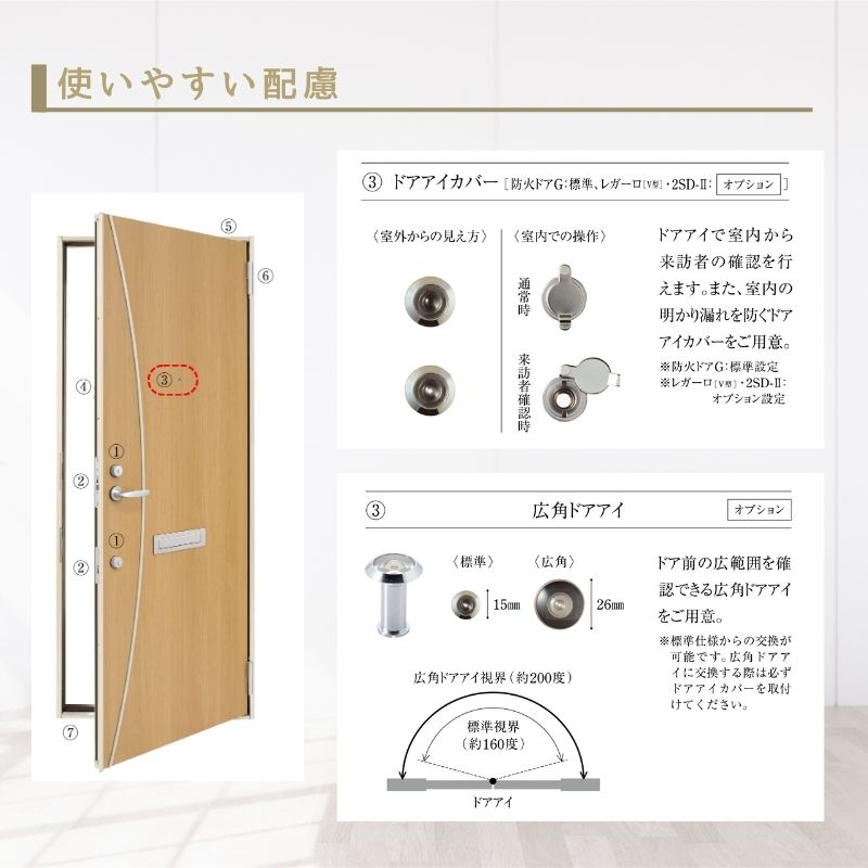 YKK AP アルミドア　3月に取り外し可能な方　per-v rega-r05_4.jpg