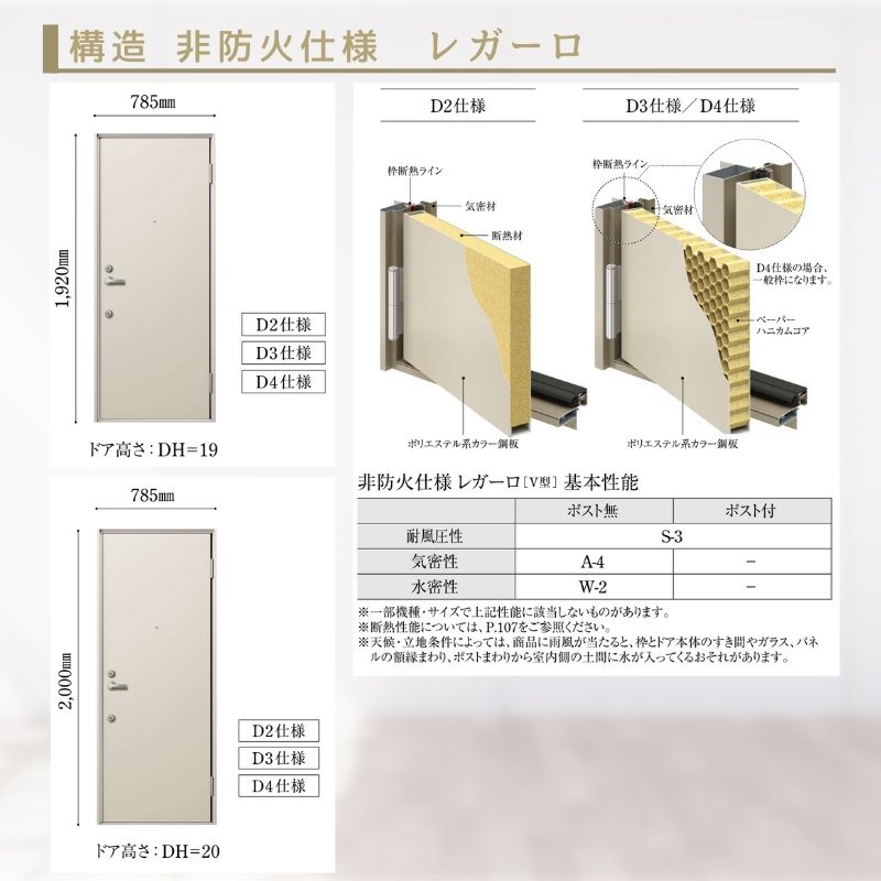YKK AP アパート用玄関ドア レガーロ R11型 W785×H1920/2000mm 手動錠