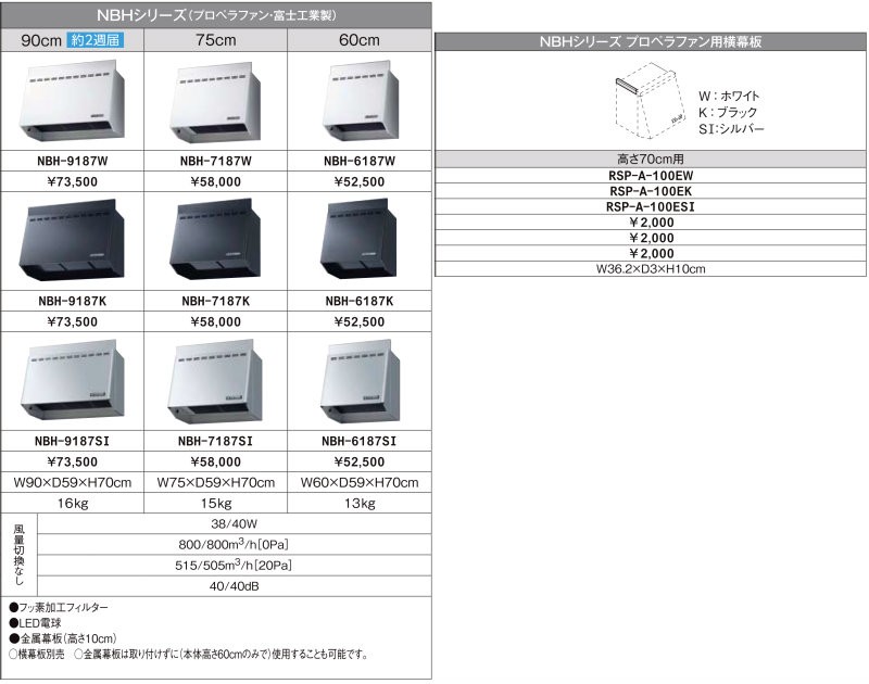 LIXILリクシル サンウェーブ - 通販 - escopil.co.mz