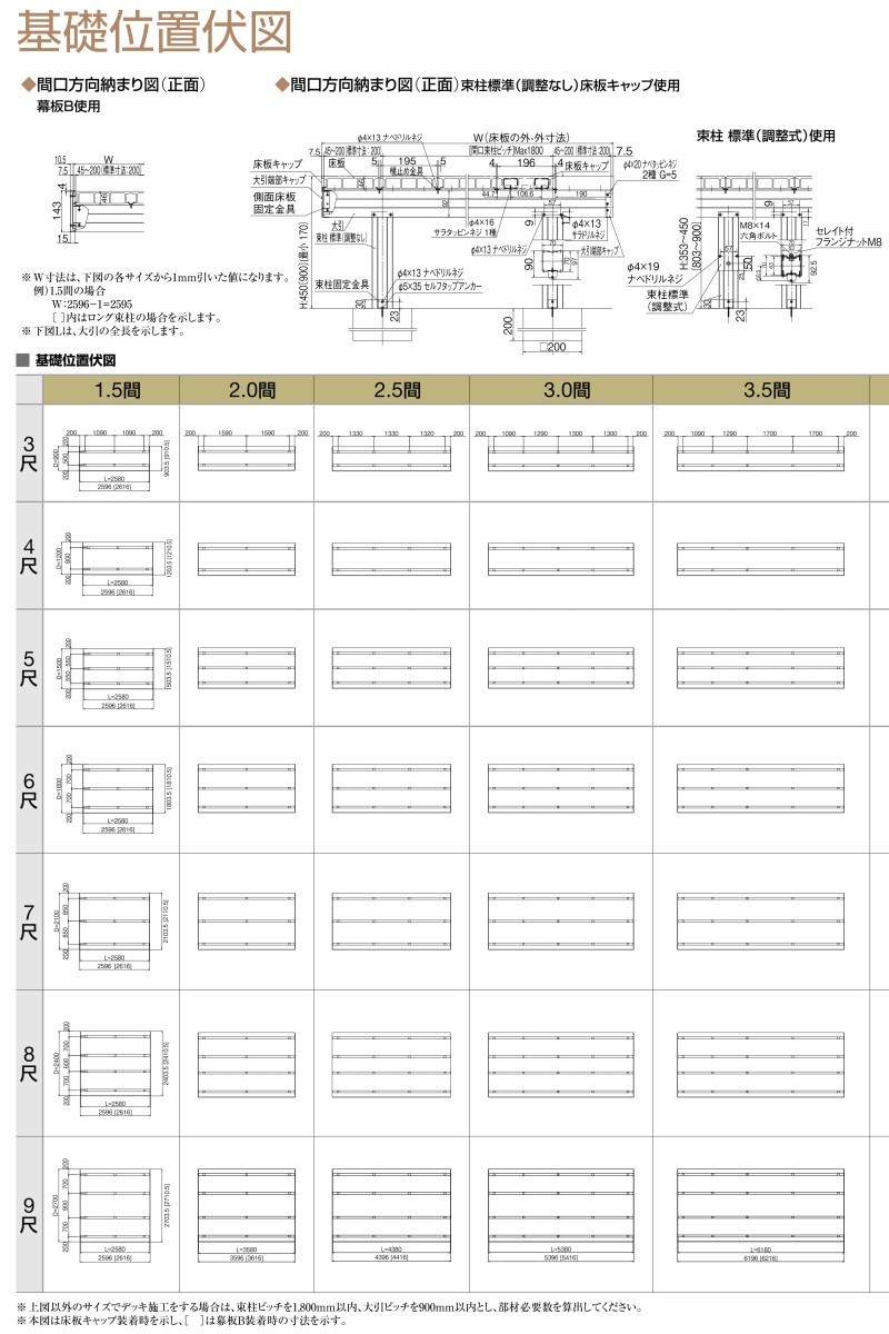 ウッドデッキ リクシル レストステージ 1.5間 9尺 W間口2596×D出幅