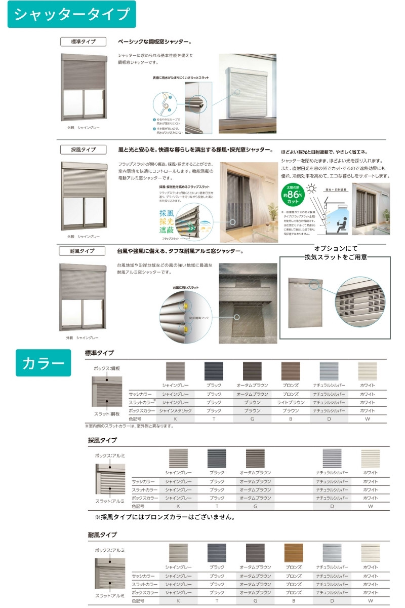 リフォームシャッター 電動 WS1159〜2000×HS1701〜2396mm 標準納まり オーダーサイズ LIXIL TOSTEM 簡単 防犯 耐風  アルミサッシ 雨戸 後付け : rsehyo-c : リフォームおたすけDIY - 通販 - Yahoo!ショッピング