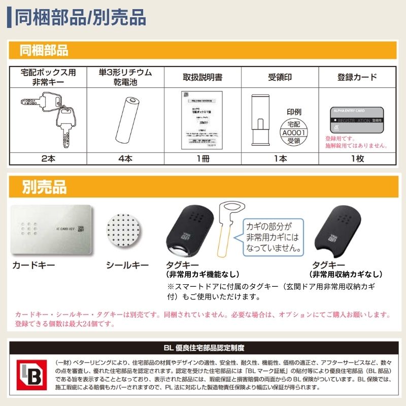 幸福屋ゆう✴配送迅速ページ YKK AP ルシアス 宅配ボックス1型 受取可能寸法:W300*D350*H500mm