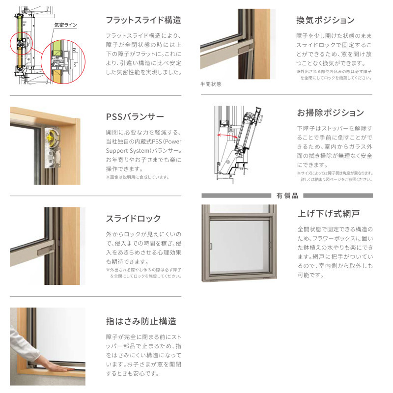 上げ下げ窓FS 03607(204) サーモスA W405×H770mm 複層ガラス アルミサッシ リクシル トステム LIXIL TOSTEM 断熱  窓サッシ リフォーム DIY