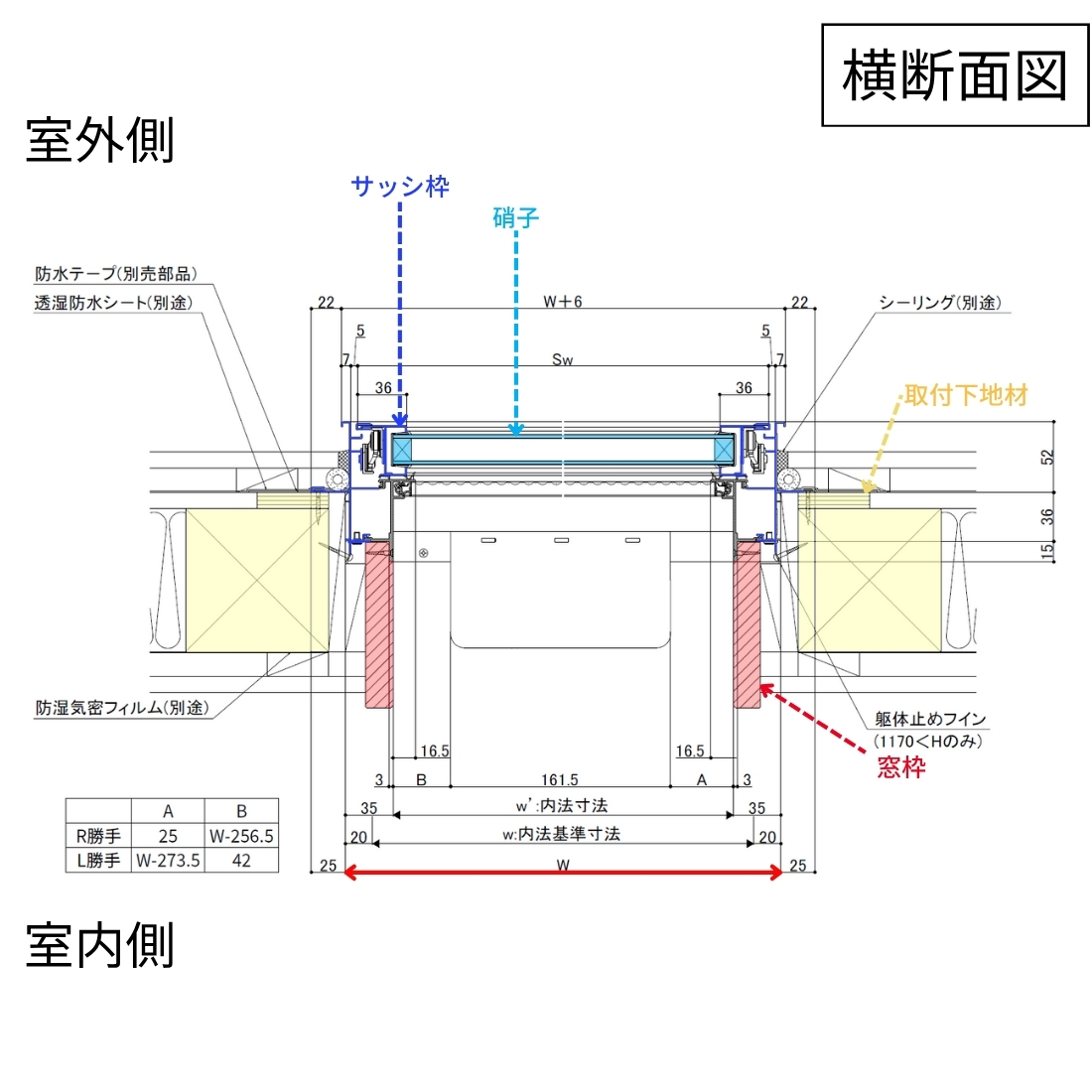 サーモスA 高所用横すべり出し窓 069023 W730×H300mm オペレーター選択
