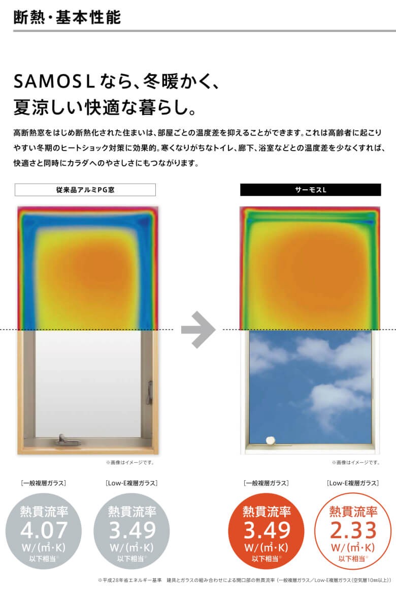 オープンウィン フォールディング 4枚建 16518-4 W1690×H1830mm