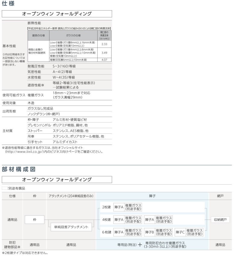 オープンウィン フォールディング 4枚建 25624-4 W2600×H2430mm