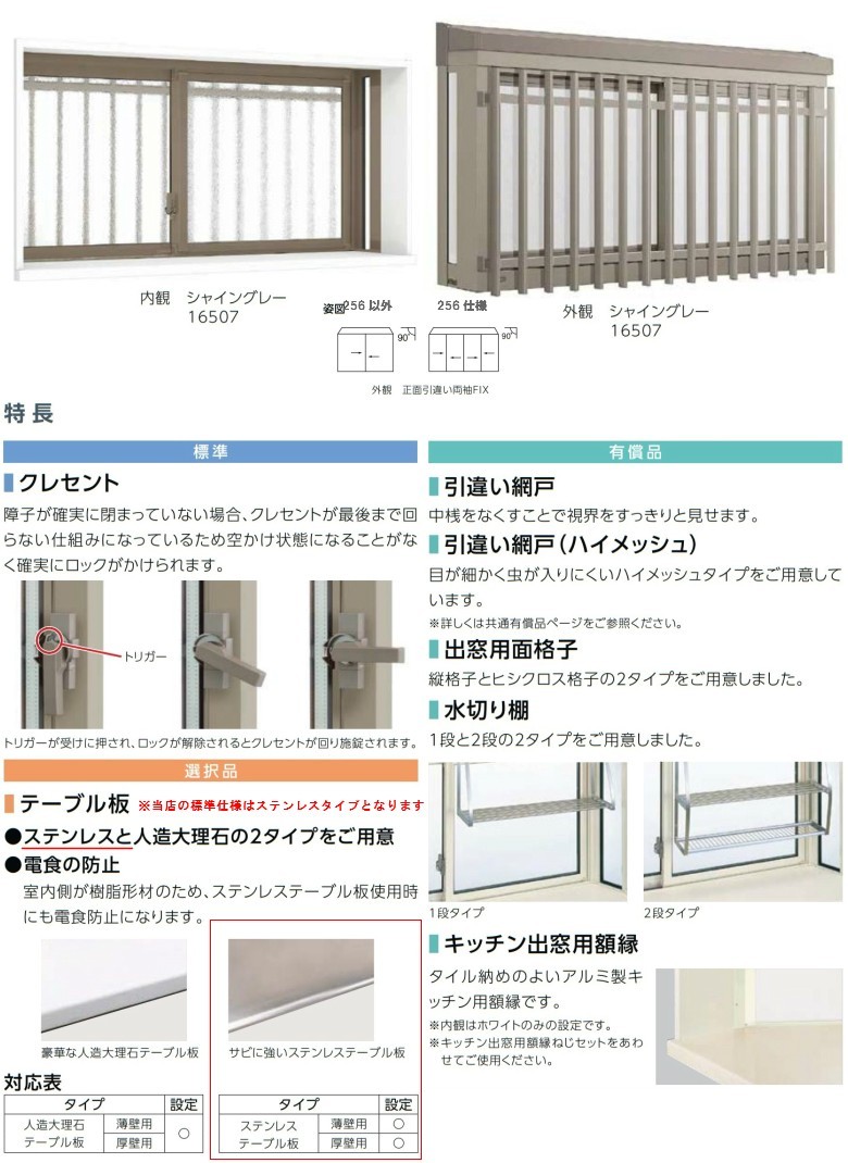 出窓 キッチン用 KL220型 KSセット 11907 サーモスL W1235×H770mm LowE