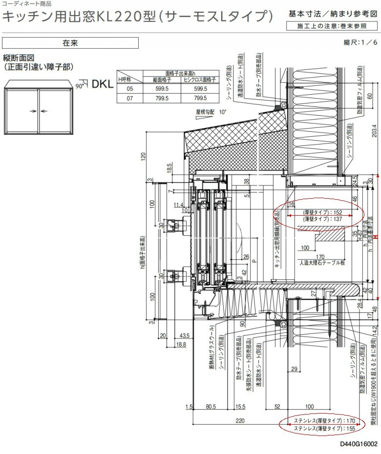 出窓 キッチン用 KL220型 KSセット 25607 サーモスL W2500×H770mm 一般