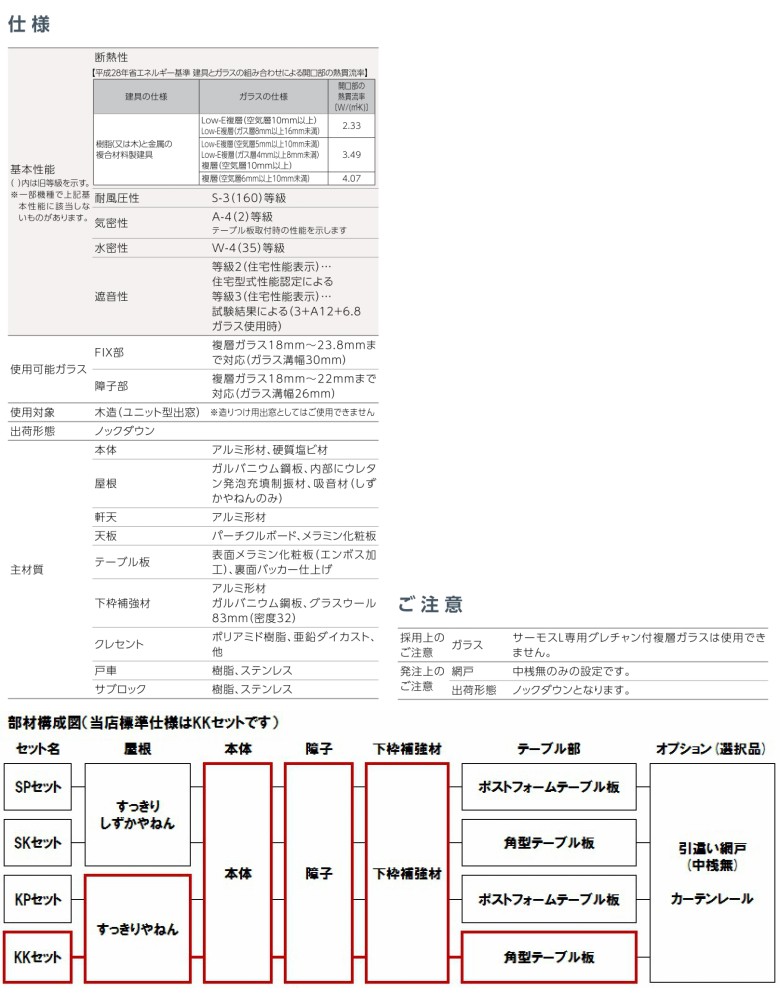 出窓 居室用 LB型 KKセット 17611 サーモスL W1800×H1170mm LowE複層