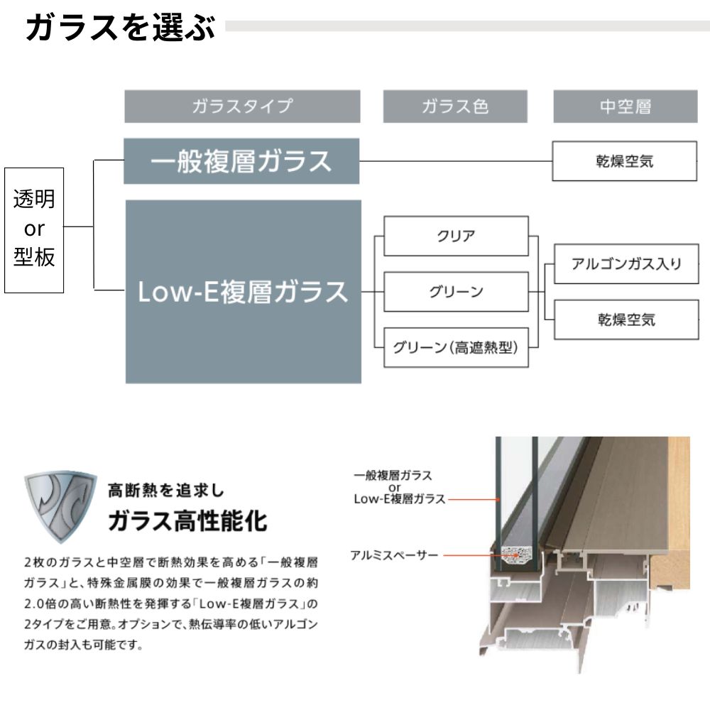 サーモスL 引違い窓 (在来テラス) W1501〜1800×H1510〜1800mm 特注