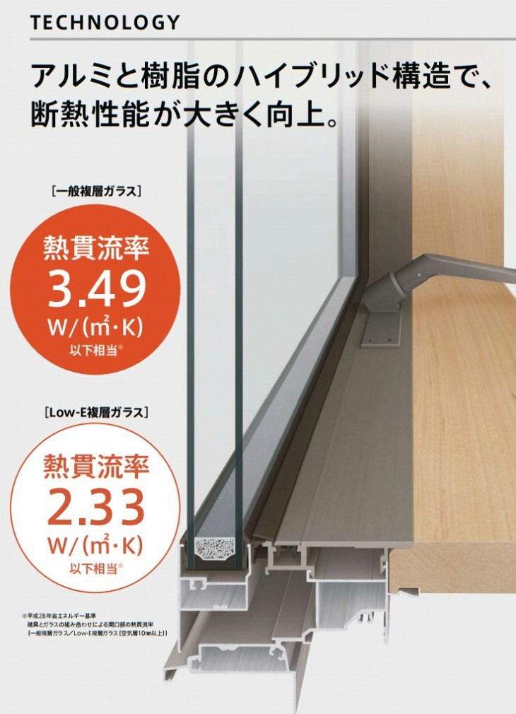 出窓 居室用 LB型 KKセット 16513 サーモスL W1690×H1370mm 一般複層