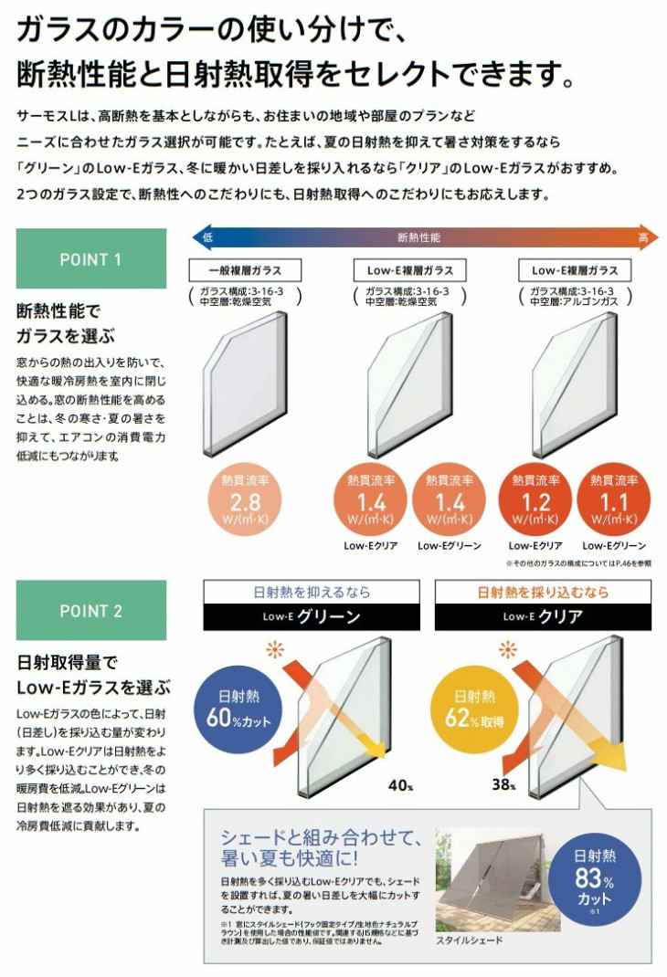 出窓 居室用 LB型 KKセット 16513 サーモスL W1690×H1370mm 一般複層