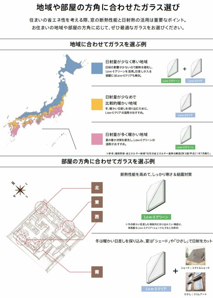 出窓 キッチン用 KL220型 KSセット 25607 サーモスL W2500×H770mm 一般