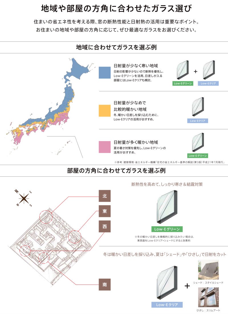 樹脂アルミ複合サッシ シャッター付引き違い窓 256204 寸法 W2600×H2030 LIXIL サーモスX 半外型 LOWE複層